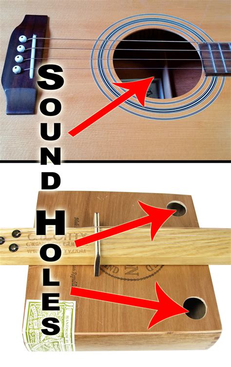 cigar box guitar sound holes